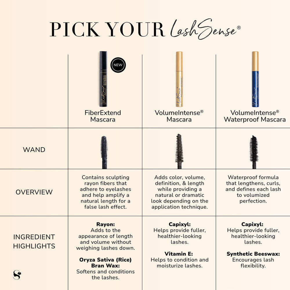 FIBEREXTEND MASCARA - LashSense